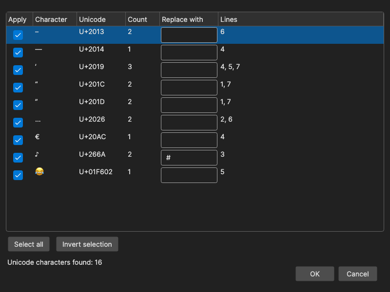 Remove/Replace Unicode Characters